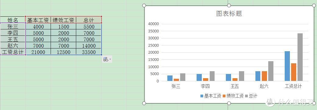 一秒上手，学好不求人！Excel 50个快捷小技巧，小白也能变高手！