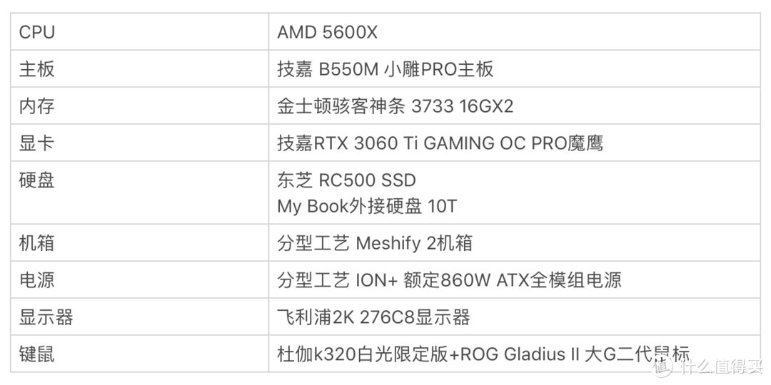 ​进阶画质赛博朋克2077之技嘉RTX 3060 Ti GAMING OC PRO魔鹰显卡​实测