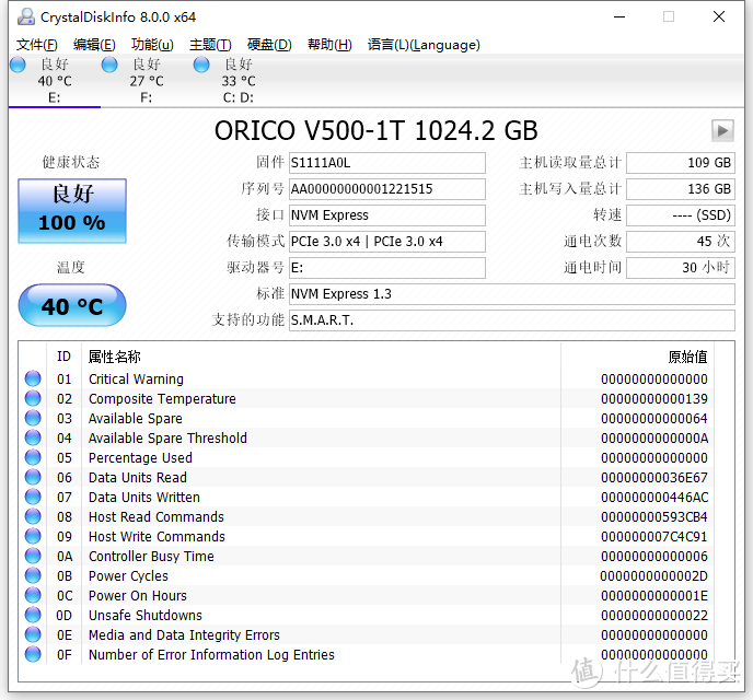 装机必备的性价比-奥睿科ORICO 迅龙SSD 1T