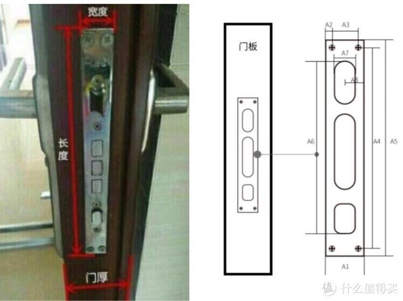 松下智能门锁的0元购