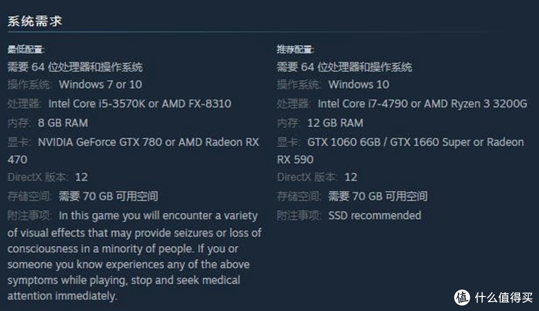 为了玩赛博朋克2077，斥巨资打造这款RTX3080小钢炮配置