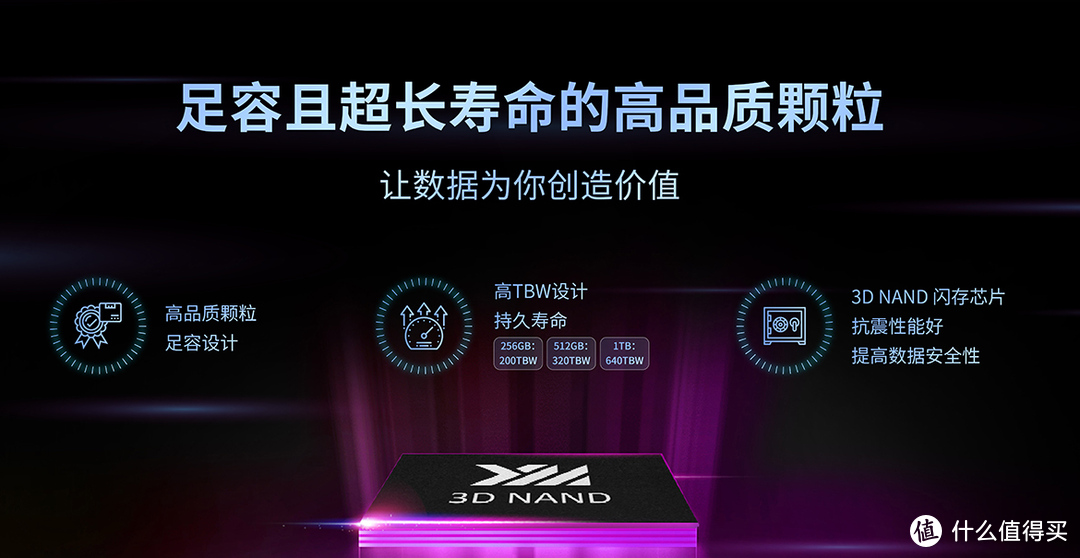 玩转《赛博朋克2077》装机如何选SSD --致钛PC005  1T固态硬盘 