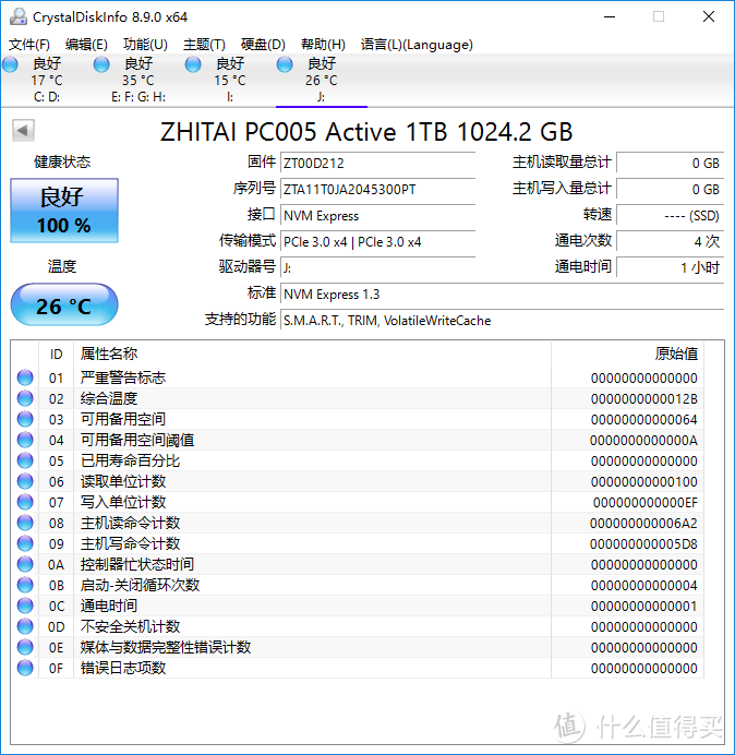 玩转《赛博朋克2077》装机如何选SSD --致钛PC005  1T固态硬盘 