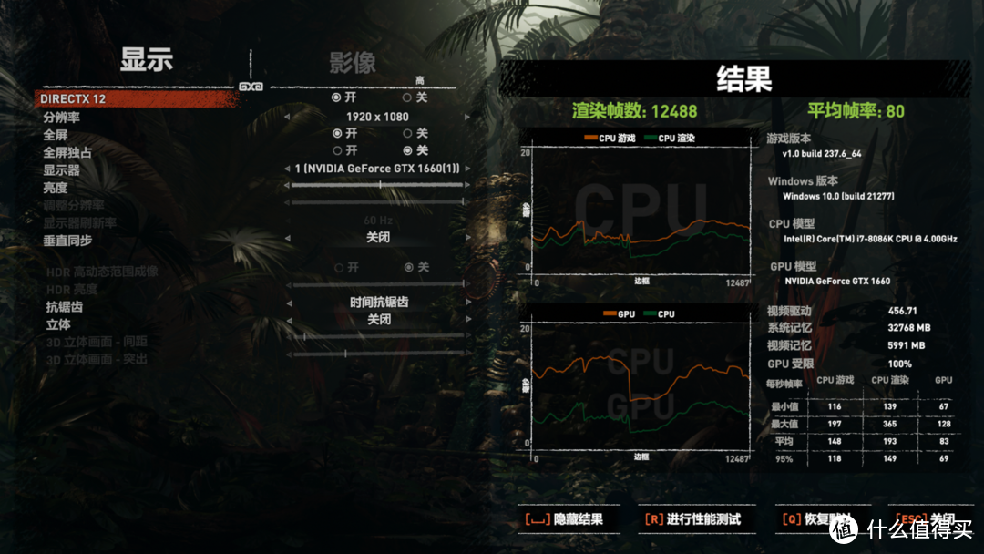 玩游戏买大容量内存还是高频率内存？两套漂亮的内存评测回答这些问题