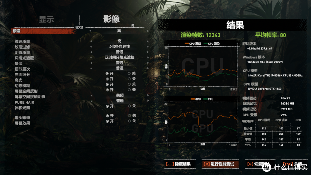 玩游戏买大容量内存还是高频率内存？两套漂亮的内存评测回答这些问题