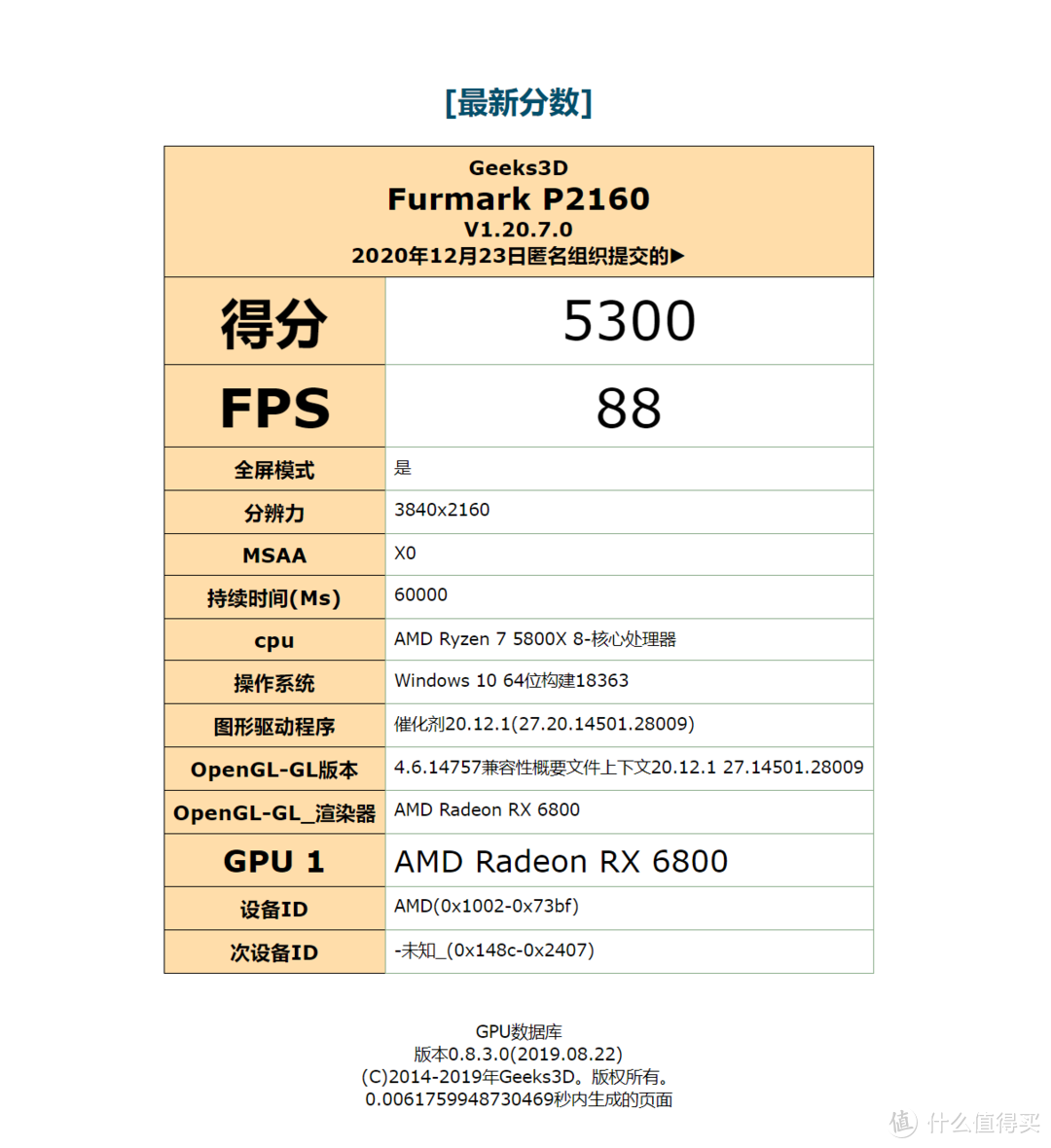 RDNA2架构战力表现如何？撼讯RX6800红龙显卡上手评测