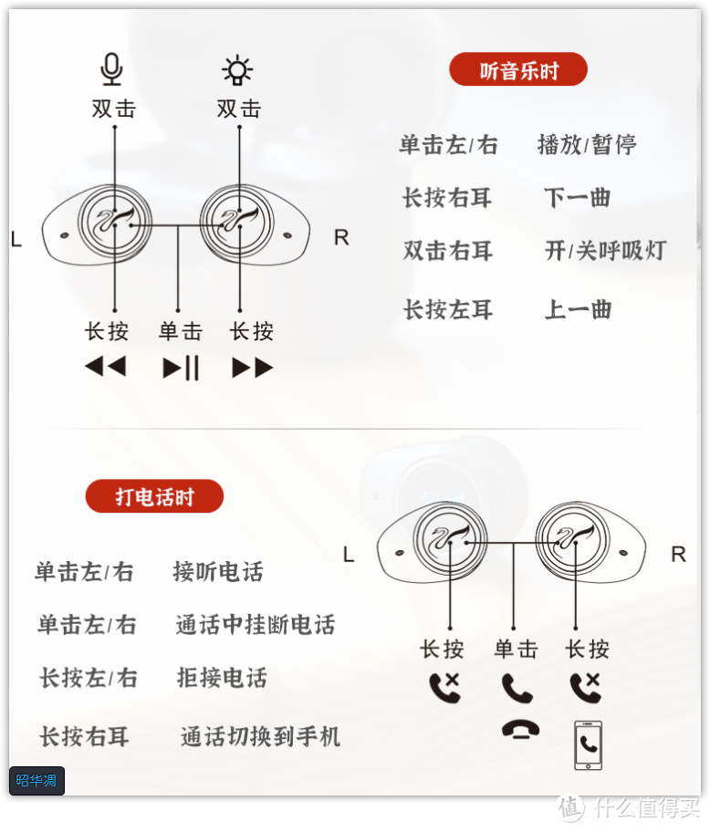 轻奢级的无线体验，惠威 AW-76真无线TWS蓝牙耳机体验分享