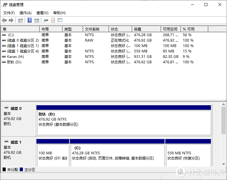 【极硬件玖册】“掉速”掉到550?现在国产SSD值得我们支持嘛？致钛PC005 512G简测