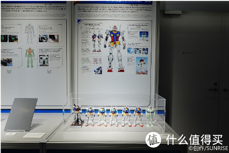 横滨可动高达RX78-F00 制造纪录片22集全+模型开源文档+观光小攻略