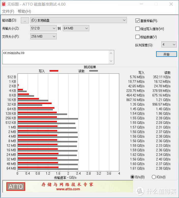 给岳父的笔记本升级——WD Blue SN550 2T SSD助力视频编辑