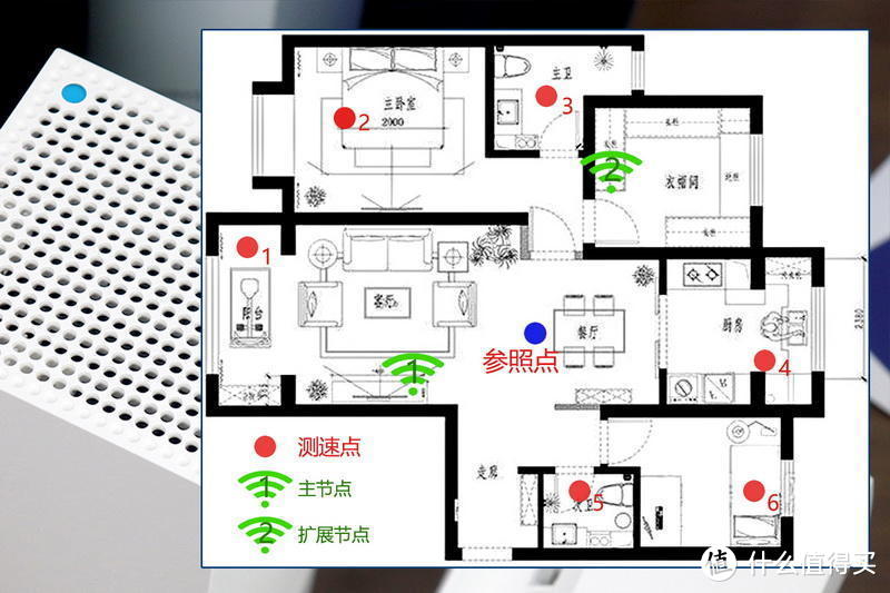 领势MX4200三频WiFi6路由器实测：穿俩墙流畅吃鸡