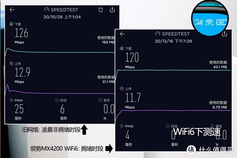领势MX4200三频WiFi6路由器实测：穿俩墙流畅吃鸡