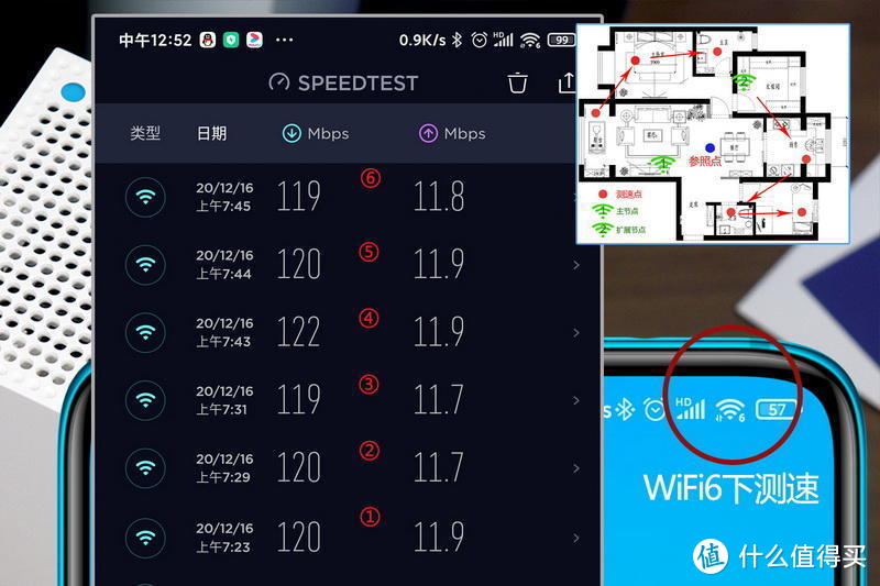 领势MX4200三频WiFi6路由器实测：穿俩墙流畅吃鸡