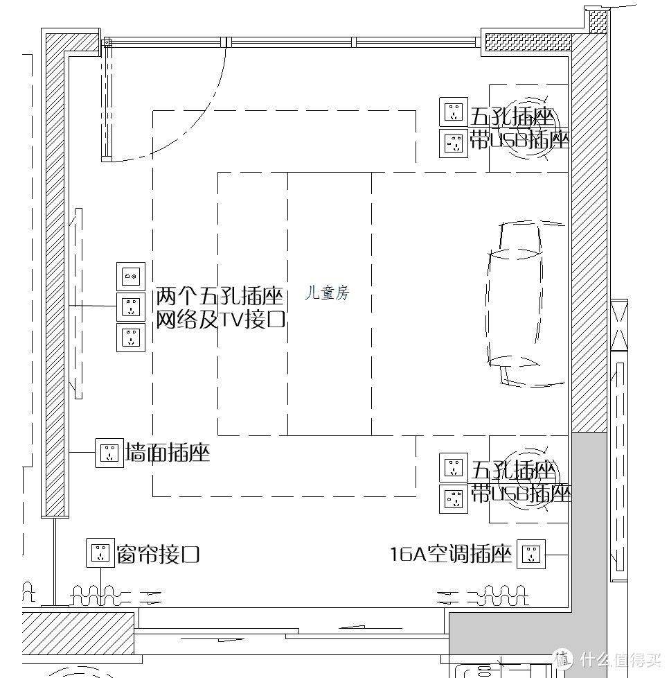 装修必看！关于开关插座那些事儿：开关插座选购&安装布置