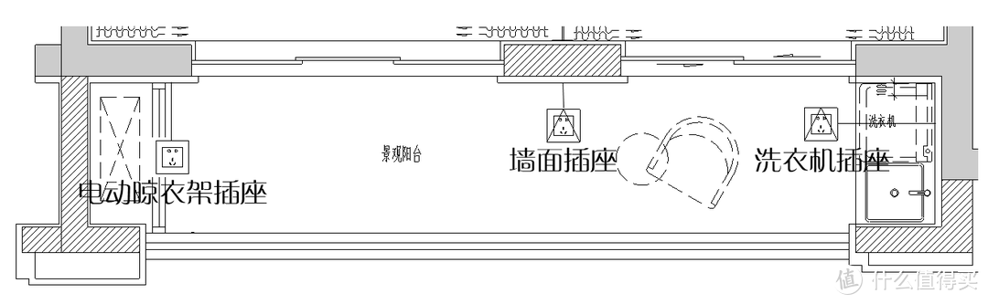 装修必看！关于开关插座那些事儿：开关插座选购&安装布置