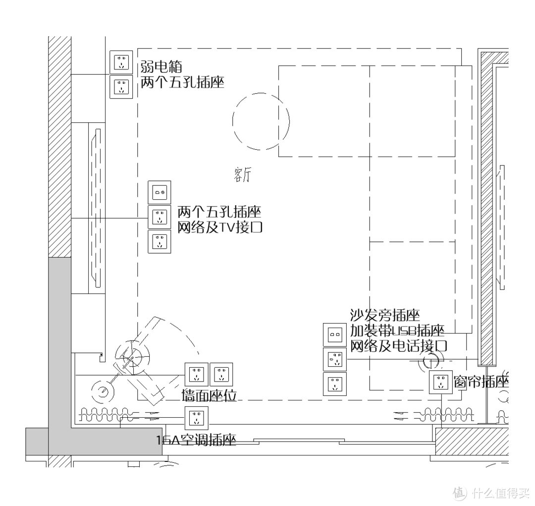 装修必看！关于开关插座那些事儿：开关插座选购&安装布置