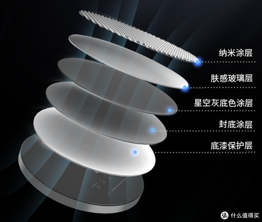 孩视宝OH13微导光智能台灯，“大范围均匀光”让孩子远离视疲劳