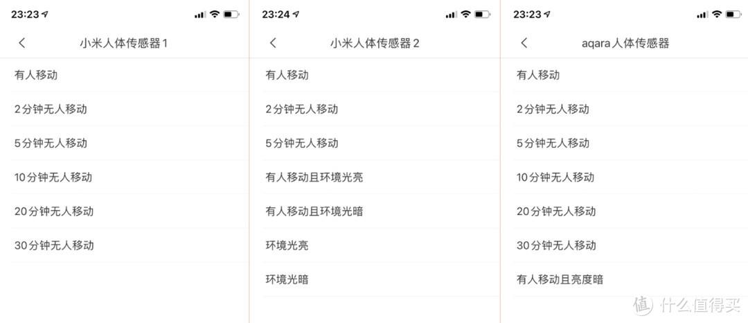 众筹新品小米人体传感器2拆解&一代/Aqara人体传感器对比