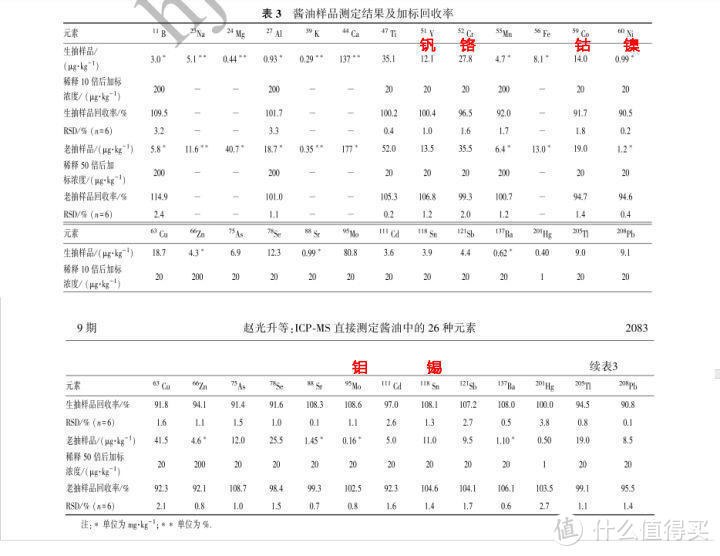 全网最全解读！我终于找到了纯净水到底能不能长期喝的终极答案？！