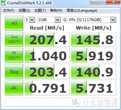 迈出NAS第一步，西数12TB大容量硬盘开箱