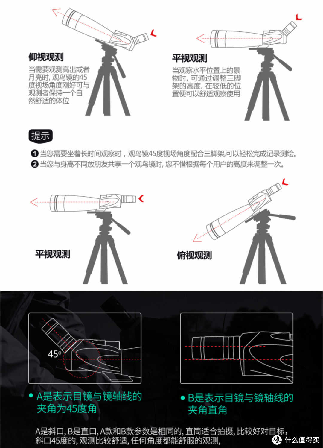 朗锋 LOAVA 观察者 20-60x80A ED 单筒望远镜开箱及简单体验