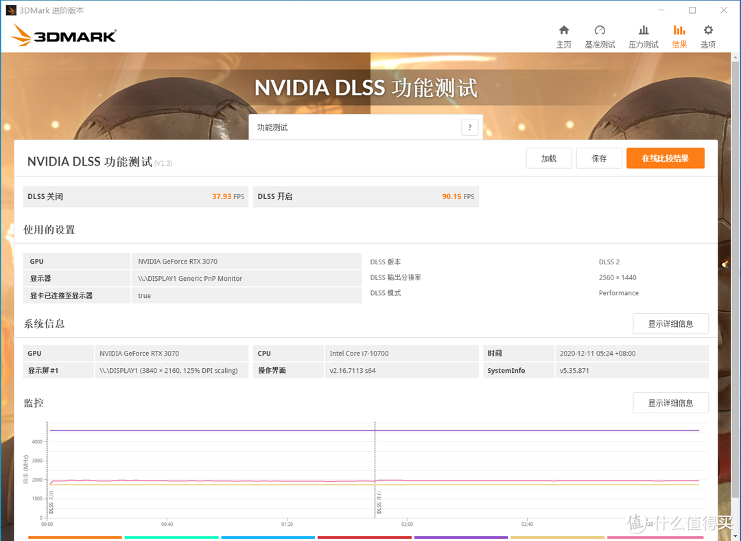 4K光追新选择，好看又能打，映众RTX3070冰龙超级版入手评测