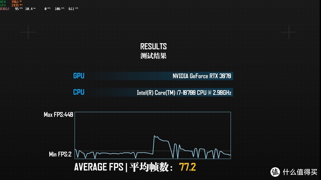 4K光追新选择，好看又能打，映众RTX3070冰龙超级版入手评测