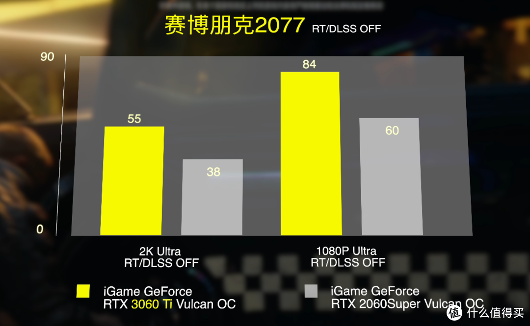 规格最夸张的3060Ti，七彩虹iGame RTX3060Ti Vulcan OC