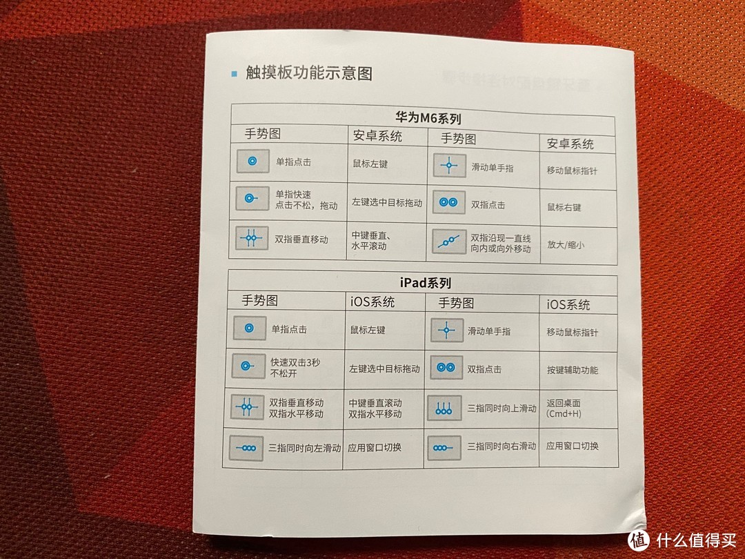 手感、性价比远超预期！SMORSS蓝牙iPad键盘套装开箱