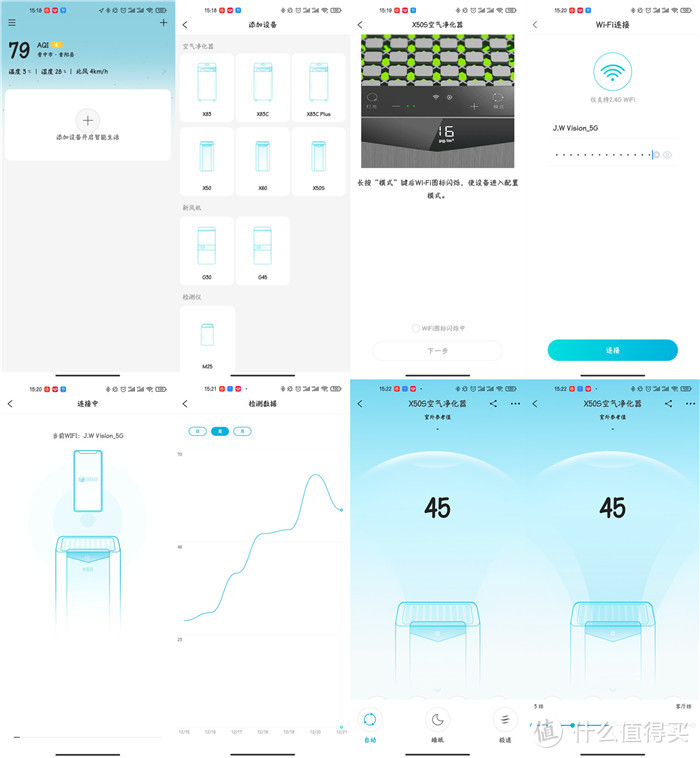 352空气净化器X50S体验：千元档空净的不二之选