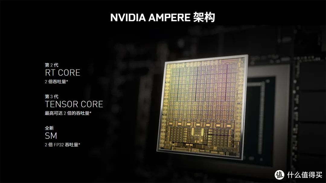 #NVIDIAStudio# RTX 3090生产力值不值？实测告诉你答案，比传统CPU快10倍