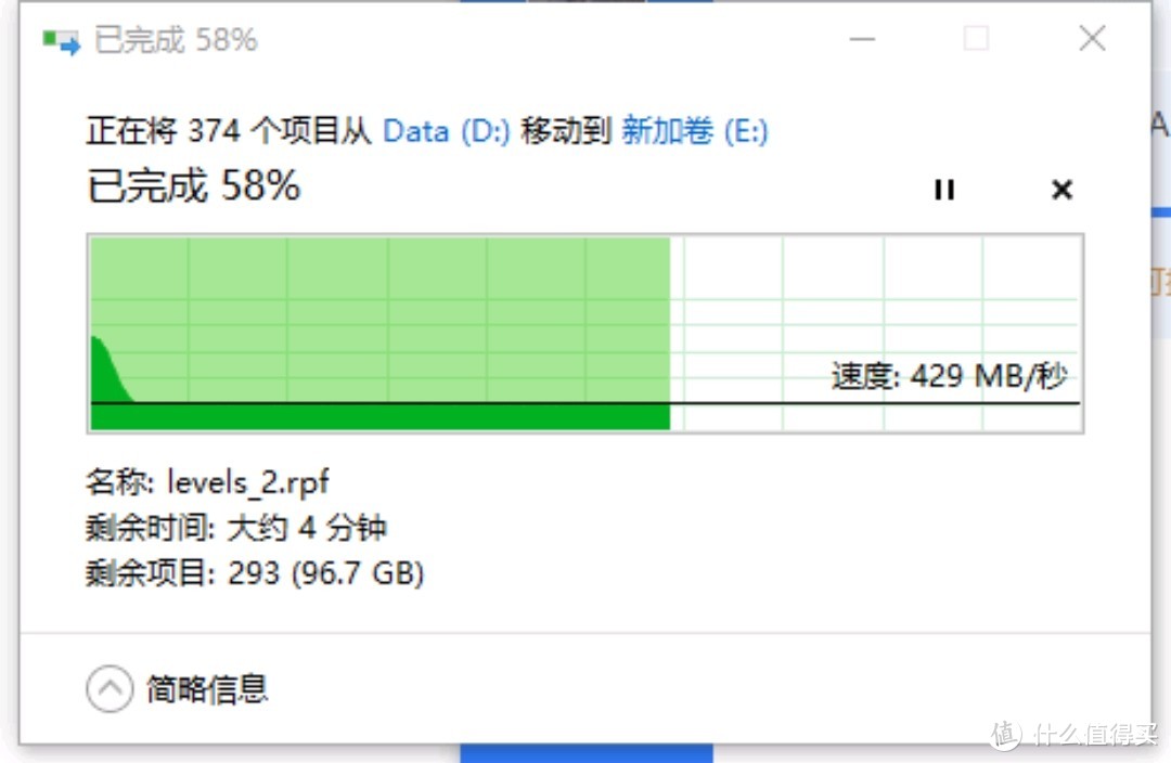 刚开始保持430mb速度