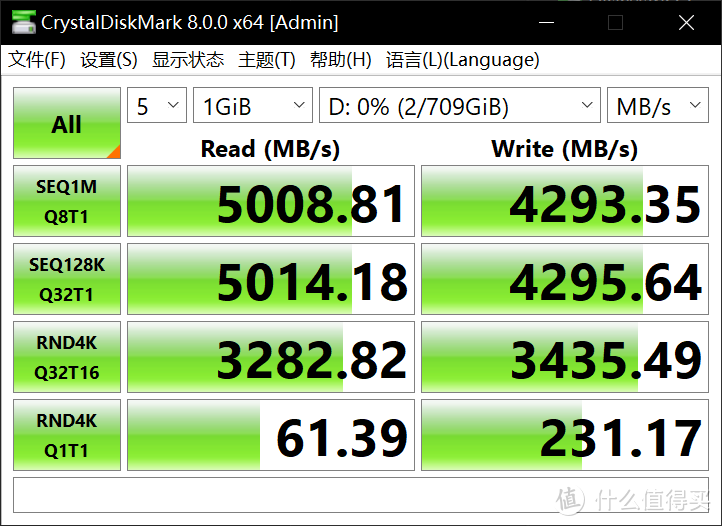 读7GB/s写5GB/s！WD_BLACK SN850 1TB开箱简测