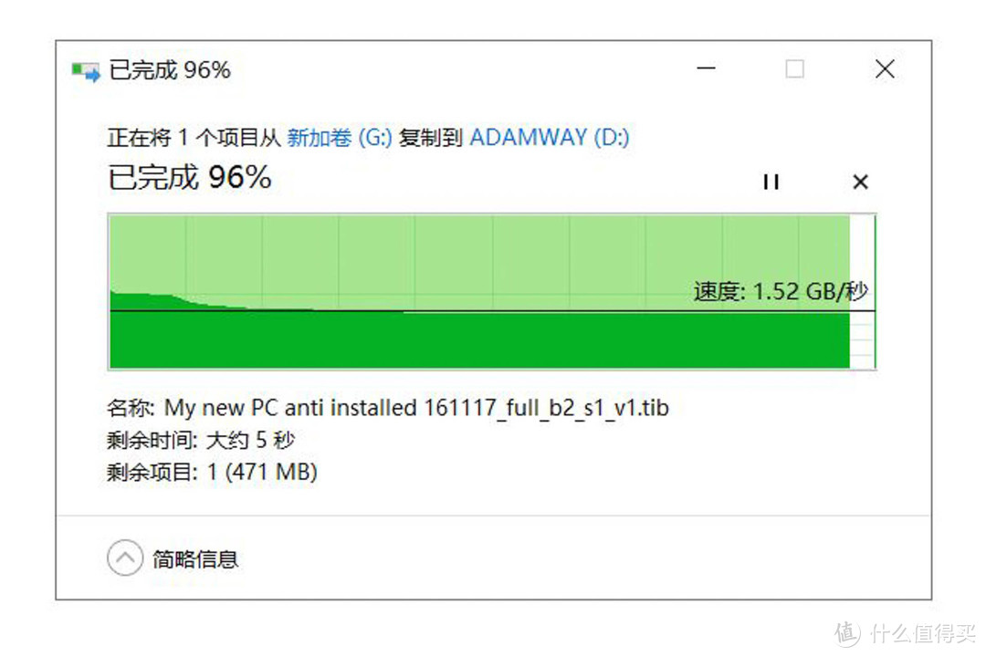 1TB纯国产NVMe SSD，实测性能，结果鹤立鸡群