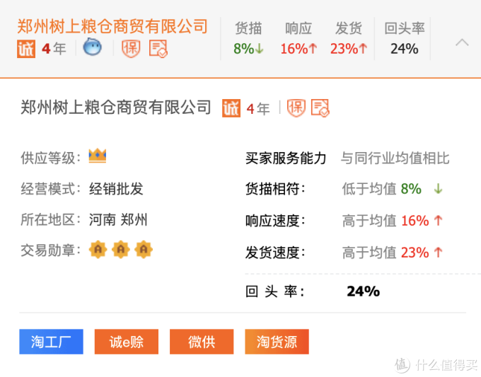年货来啦!7家1688品牌年货好店推荐!送礼自用都不愁!