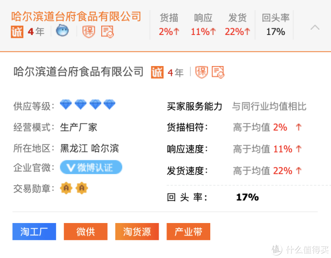 年货来啦!7家1688品牌年货好店推荐!送礼自用都不愁!