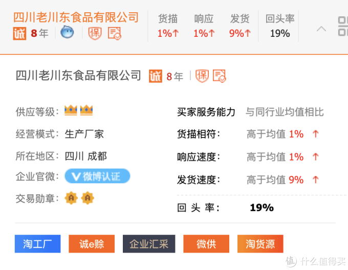 年货来啦!7家1688品牌年货好店推荐!送礼自用都不愁!
