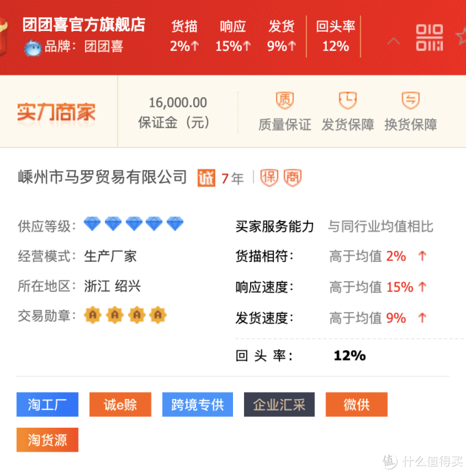 年货来啦!7家1688品牌年货好店推荐!送礼自用都不愁!