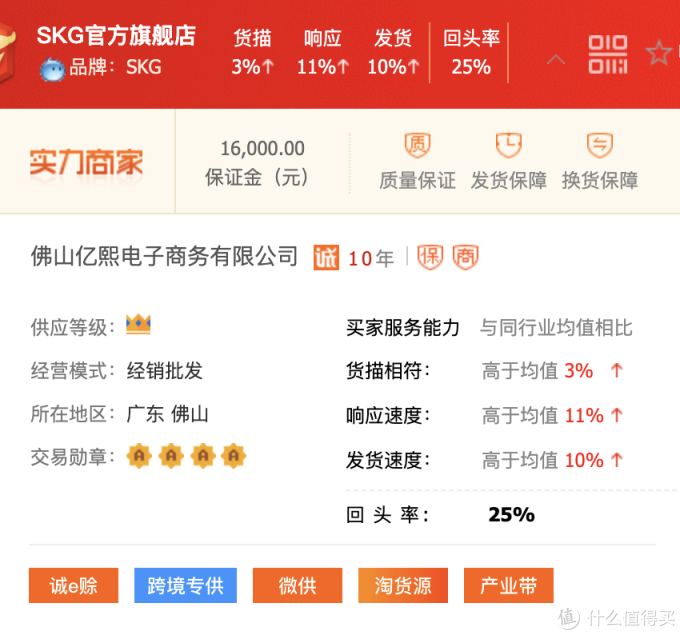 年货来啦!7家1688品牌年货好店推荐!送礼自用都不愁!