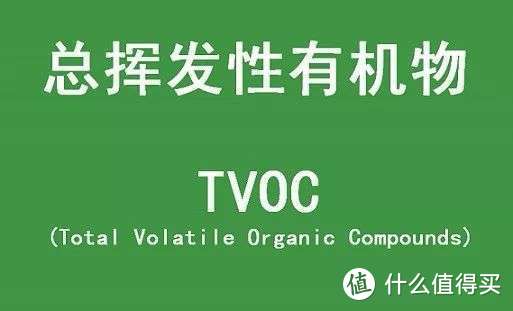 雾霾之下空气净化器如何选？知道这些就行了 499~3999元空气净化器推荐