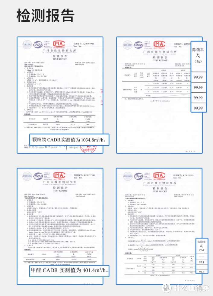 雾霾之下空气净化器如何选？知道这些就行了 499~3999元空气净化器推荐