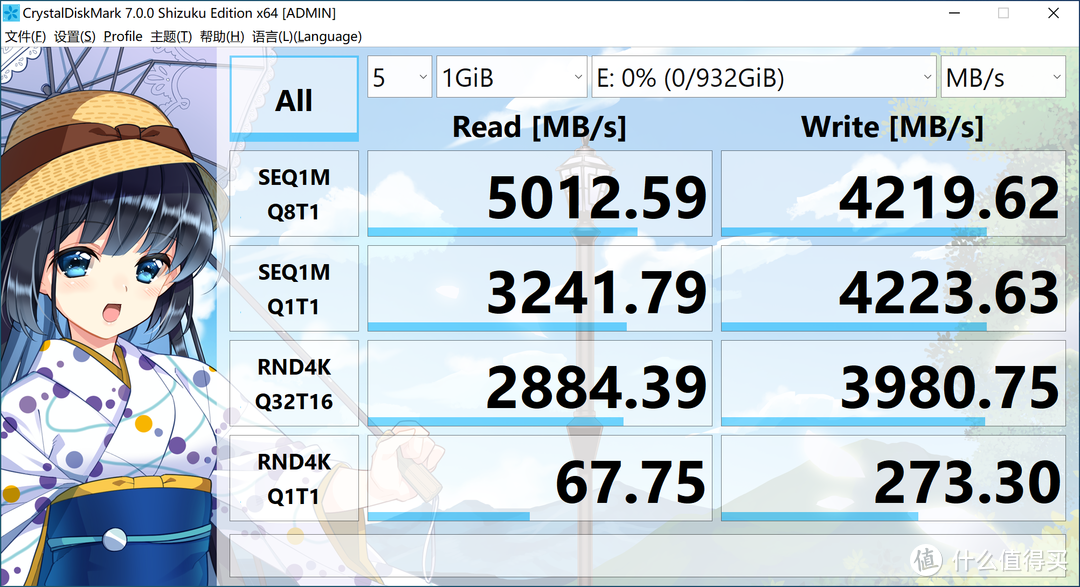 只是因为买了一块 B550 重炮手 WI-FI，然后一台玩 2077 的电脑就被整出来了