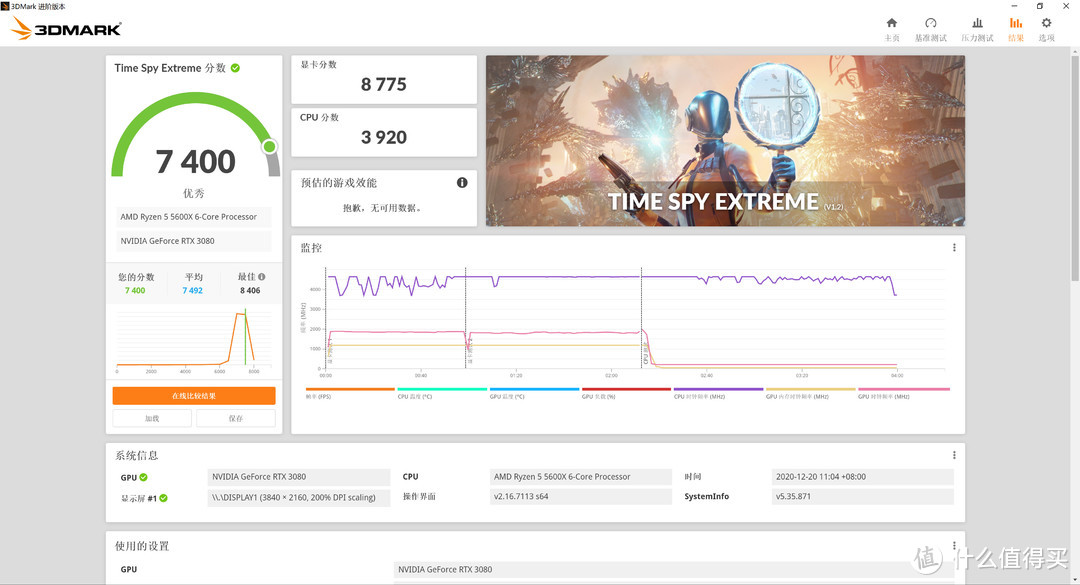 只是因为买了一块 B550 重炮手 WI-FI，然后一台玩 2077 的电脑就被整出来了