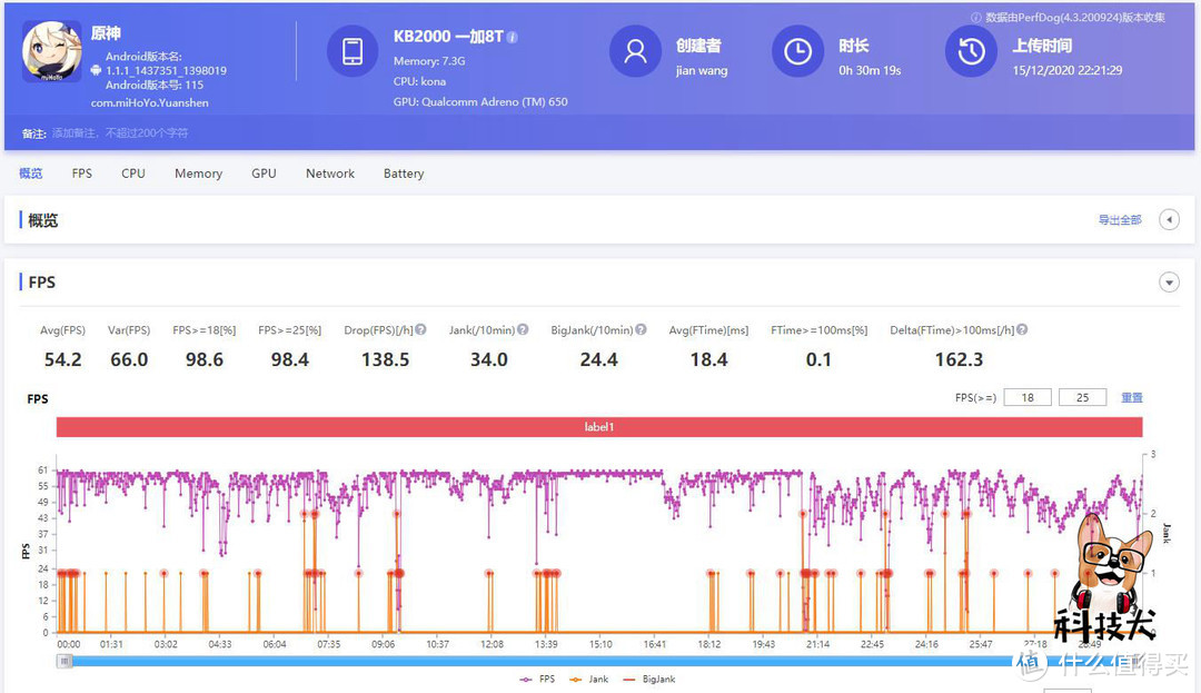 售价差不多，OPPO Reno5 Pro对比一加8T，咋选？