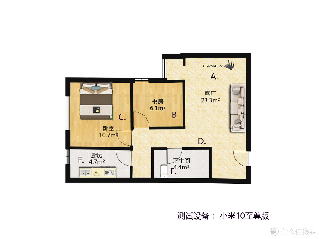 博通四核RT-AX56U热血版北京移动千兆带宽体验