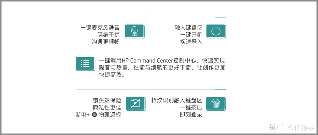 还有专门为学习需求设计的笔记本？惠普教育笔记本快速体验