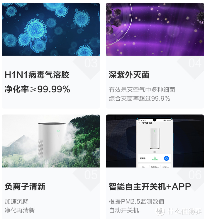 华为智选720空气净化器C400 10天短暂使用介绍