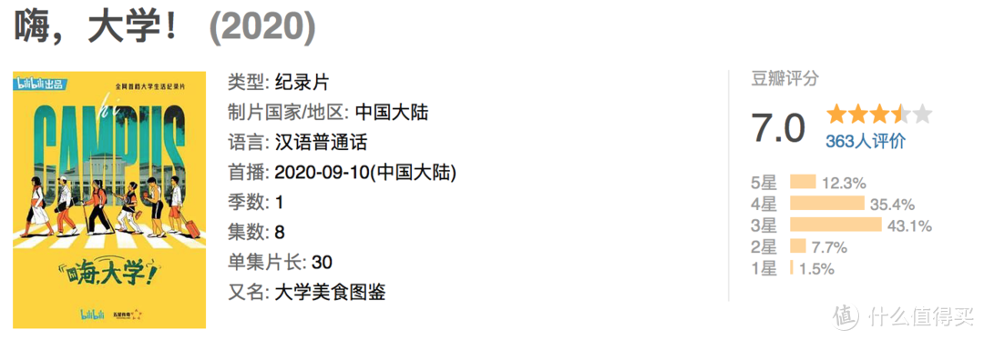 2020年最值得看的十部国产美食纪录片，我看的不是美食，是治愈感，是人情味