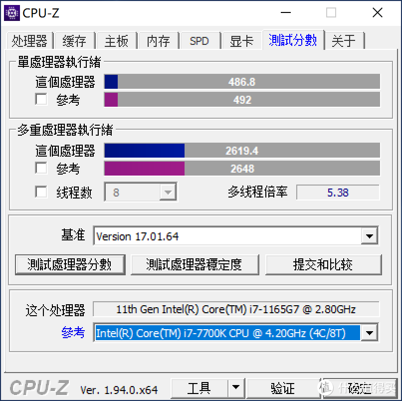 戴尔推出的斩蓝屏好用么？亲测DELL灵越 7400