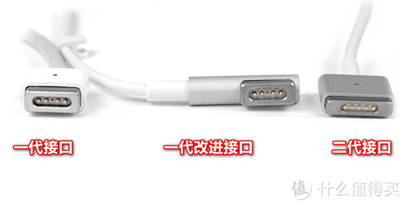 迷你磁吸Type-C转接头，给MacBook Pro m1找回使用MagSafe磁吸充电的感觉！